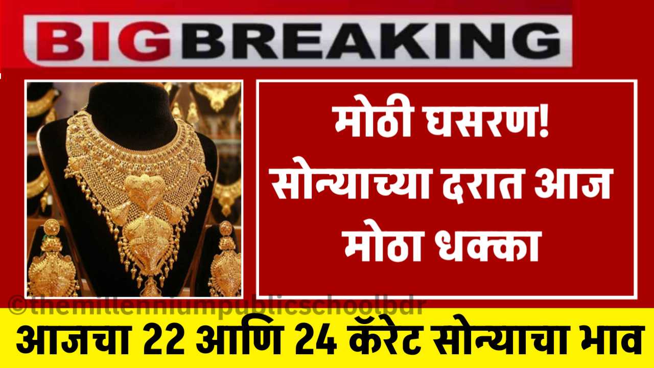 Gold Rate Today
