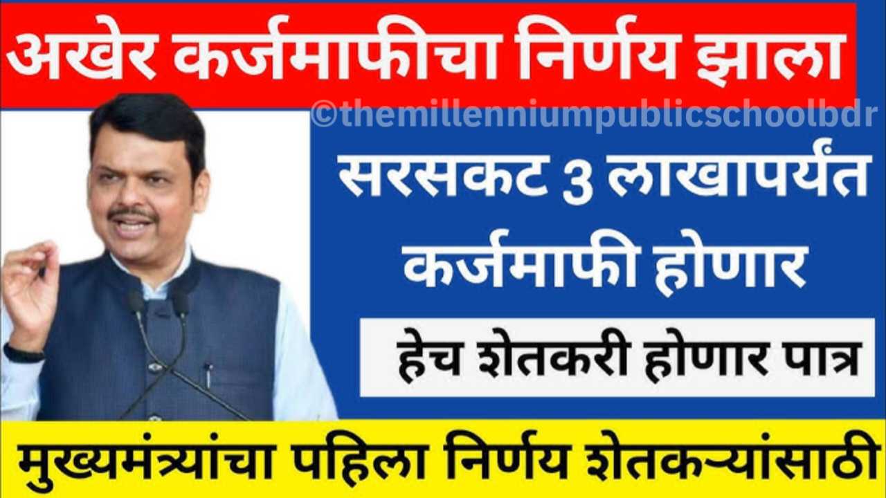Loan Waiver List