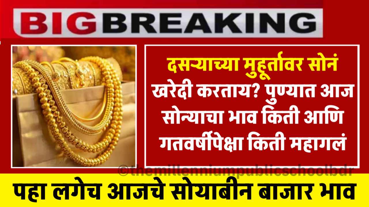 Gold Rate Today