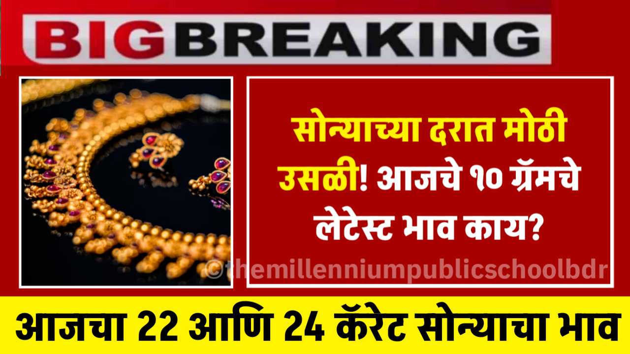 Gold-Silver Price Today