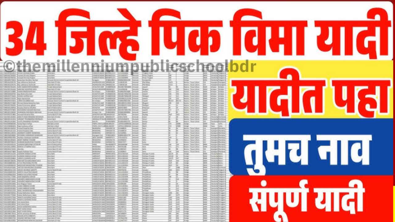 पीक विमा अपडेट